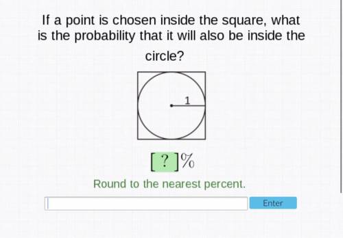 If a point is chosen inside the square, what is the probability that it will also be inside the cir