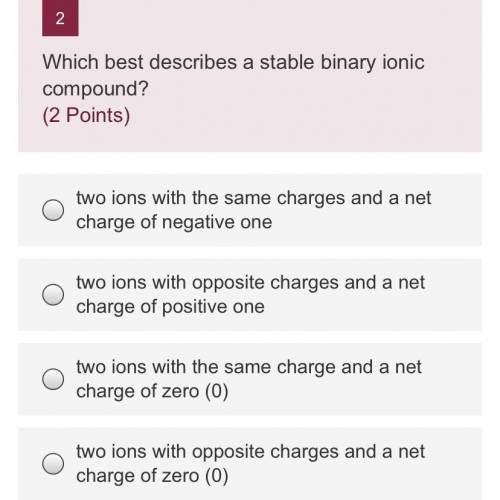 Which best describes a stable binary ionic compound?