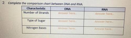 20 points please help, real answers only please :(
question in picture