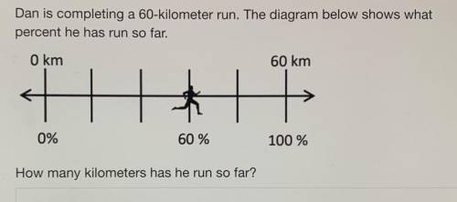 Dan is completing a 60-kilometer run. The diagram below shows what

percent he has run so far.
O k