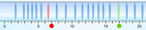 Which of the following pressure graphs matches the simulation snapshot shown below?

A. Graph A
B.