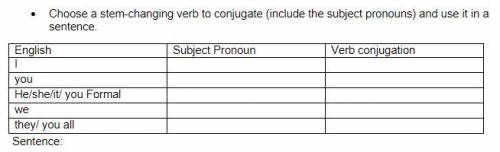 PLEASE HELP!! I'M ON A TIME LIMIT [ BRAINLIEST ]

Choose a stem-changing verb to conjugate (includ