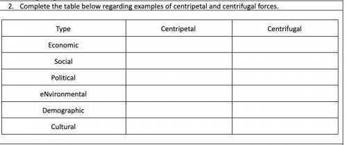 Please help give examples for centrifugal and centripetal forces

ONLY ONE EXAMPLE FOR EACH SLOT I