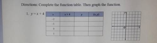 Directions: Complete the function table. Then graph the function. 1. y=x+4 у -2 lo 0 1