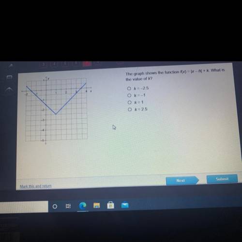 The graph shows the function f(x) = |x-h[ + k. What is

 
the value of K?
2
4
X
Ok = -2.5
k = -1
Ok