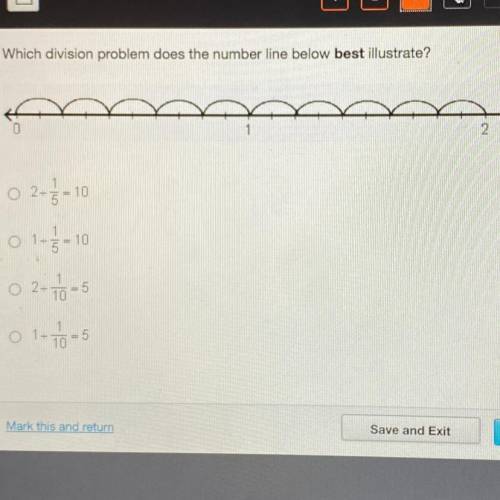 Which division problem does the number line below best illustrate?
HELLPP!!