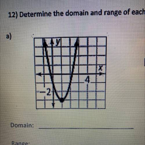 12A) Determine the domain and range of each graph. Write each in inequality notation.
