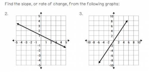 pls help lol I have a B in math right now and i dont understand slope or rate of change. This is an