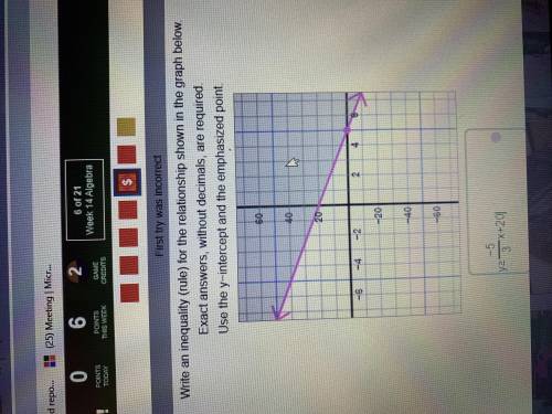 Write and inequality rule for the relationship shown in the graph below exact answer needed. Please