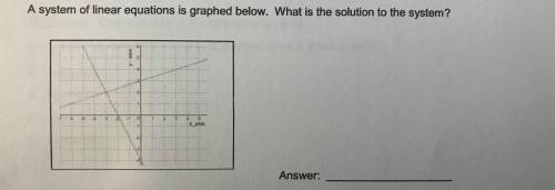A system of linear equations is graphed below. What is the solution to the system?
