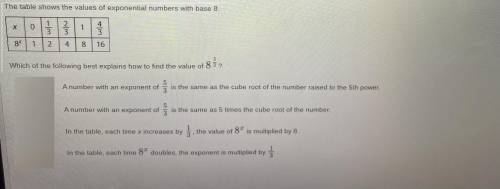 I need help with this which one is it a, b,c, or d