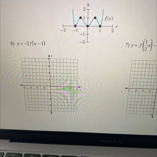 Please help graph the transformation of f