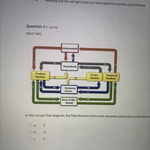Ment

B
Household
In this circular flow diagram, the flow direction that could represent personal