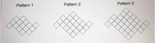 The following patterns are made using small squares

Write an expression for the number of small s