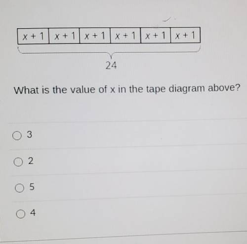 X + 1 x + 1 x + 1 x + 1 x + 1 24 What is the value of x in the tape diagram above? 2 o 4