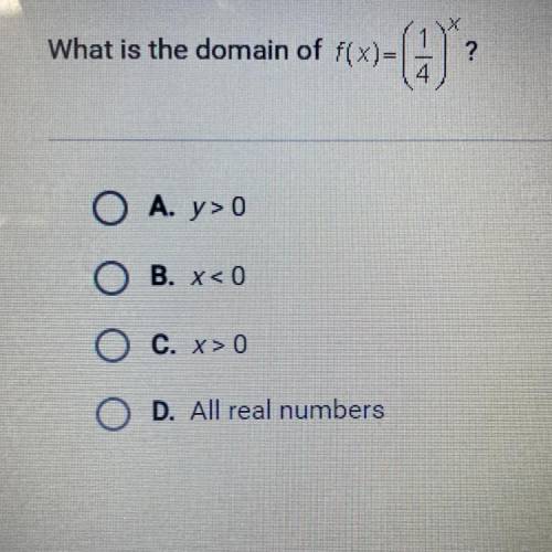 What is the domain of?