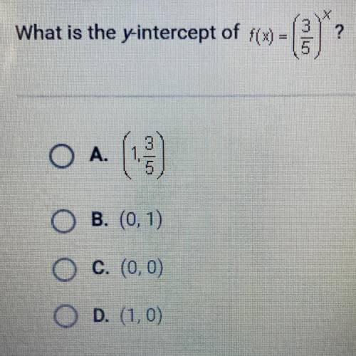 What is the y-intercept of