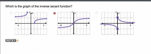 Which is the graph of the inverse secant function?
