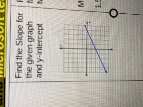 Can you guys help me find the slope for the given graph and y-intercept 
(pictures included)