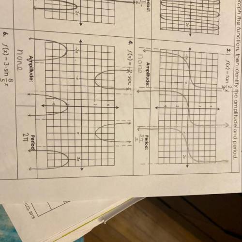 Can someone check if this one is right?? Like even if the graph is drawn correctly