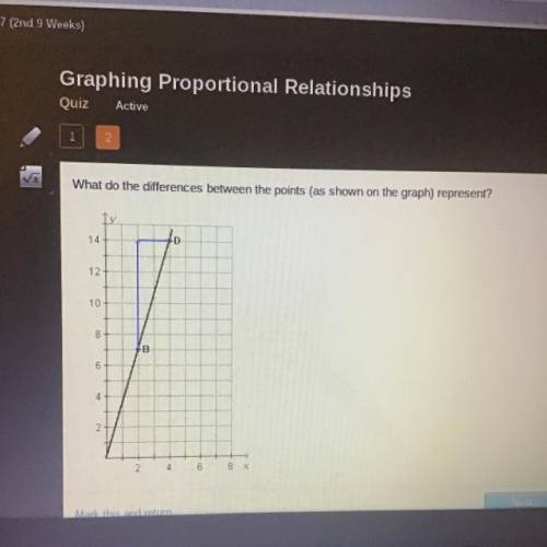 What do the differences between the points shown on the graph represent A seven over two what is th