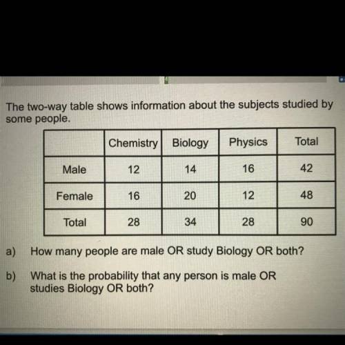 Help with two way tables please!!! And probability question thanks.
