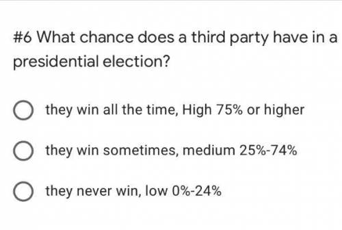 - What chance does a third party have in a presidential election?