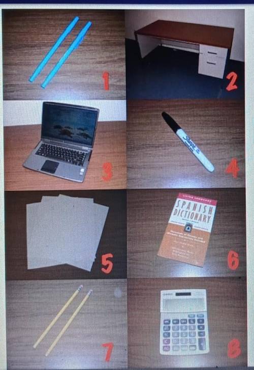 The Office Part 4 Office Words Activity Active Prompt Write a sentence about each office supply usi