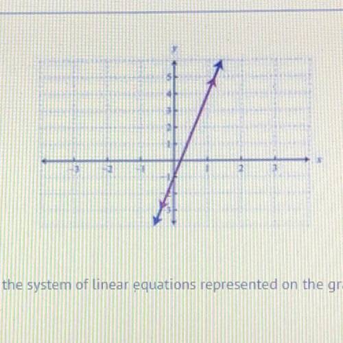 How many solutions can HELP TAKING A TEST RN !be found for the system of linear equations represent