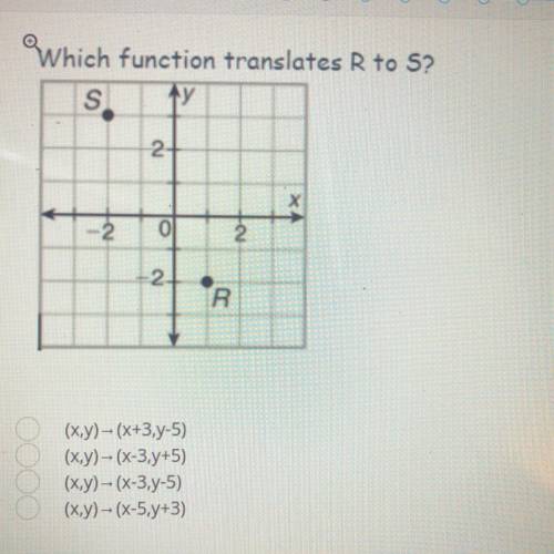 How do i solve this and what’s the answer?
