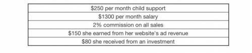 Katya has several sources of income, listed in the table. Which are considered earned income? *****