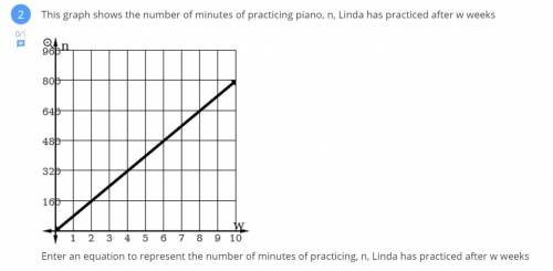 This graph shows the number of minutes of practicing piano, n, Linda has practiced after w weeks