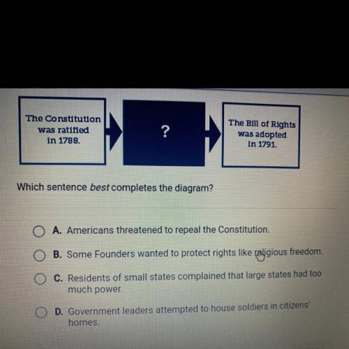 The Constitution

was ratified
in 1788
The Bill of Rights
was adopted
in 1791
Which sentence best