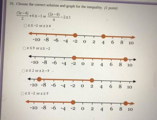Please Help!! 16. Choose the correct solution and graph for the inequality.