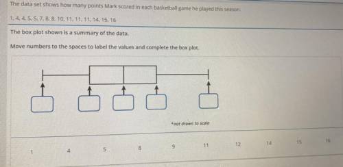 PLEASE PLEASE PLEASE HELP ME FAST. The data set shows how many points Mark scored in each basketbal