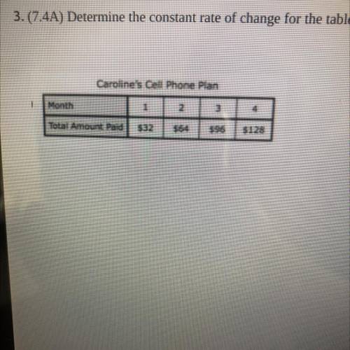 3. (7.4A) Determine the constant rate of change for the table.