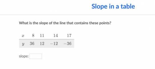 PLZ HELP ME. I am learning slope.