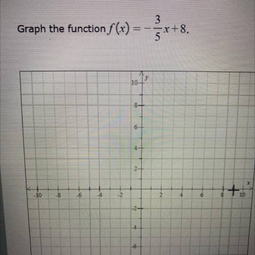 Graph the function f(x) = -3/5x+8.
