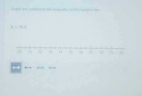 Graph the solution to the inequality on the number line.

h>75.5 70 71 72 73 74 75 76 77 78 79