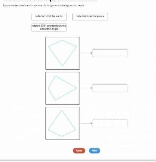 Drag the tiles to the correct boxes to complete the pairs.

Match the described transformations of
