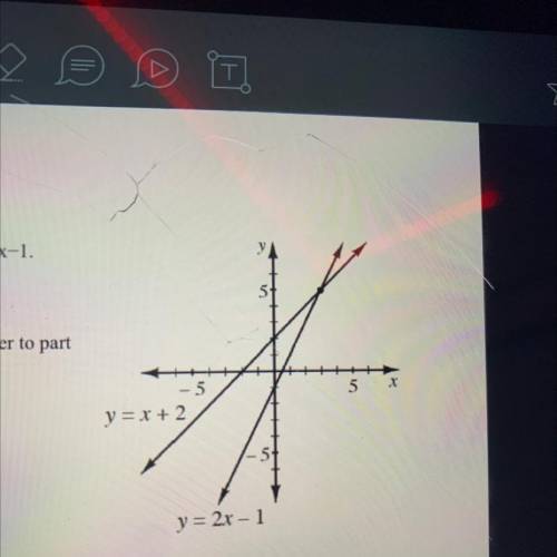 The graph at right contains the lines for y=x+2 and y=2x-1.

y
a. Using the graph, what is the sol