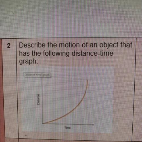 Describe the motion of an object that has the following distance-time graph: