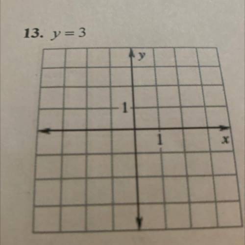 Y=3 Please help please and thank you