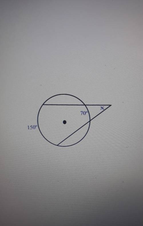 Solve for x exterior angle of a circle