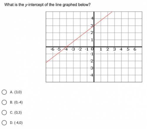 Pls help with graphingg