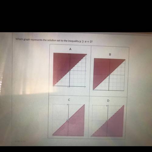 Which graph represents the solution set to the inequality y + 2?
А
B
D
A.RO 412