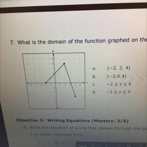 What is the domain of the function graphed on the grid?