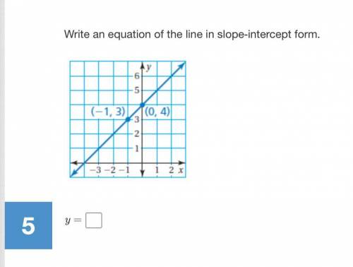 Write an equation of the line in slope-intercept form