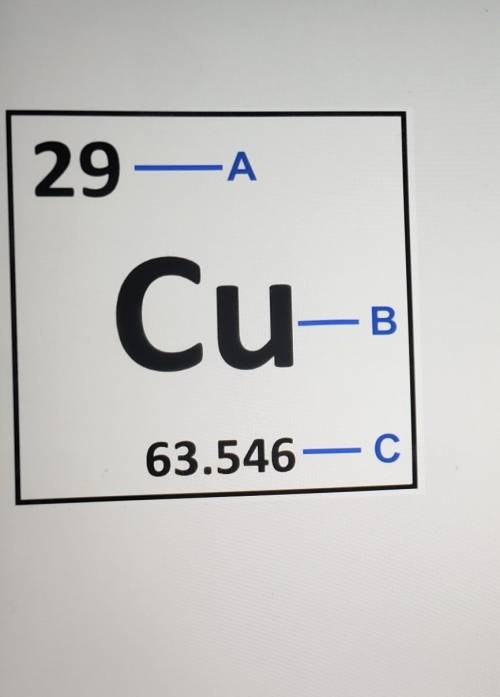 Why is copper a pure substance? A. Because it is an element B. Because it is a compound C. Because