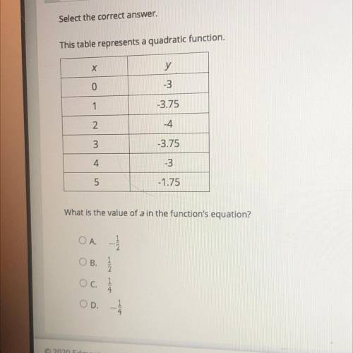 Please help: algebra 1

this table represents a quadratic function.
what is the value of “a” in th